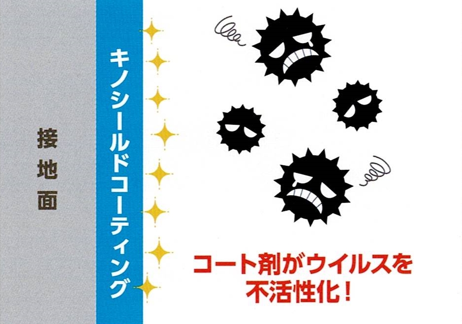 抗ウイルス・抗菌剤の説明 | 軽貨物運送も 抗ウイルス抗菌施工も