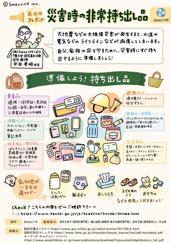 まつうらあやこ様♡ご確認ページ】 いたかっ