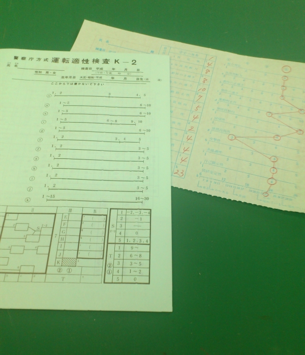 運転適性検査 一般社団法人 茨城県安全運転管理協会